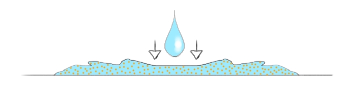 formation auréole